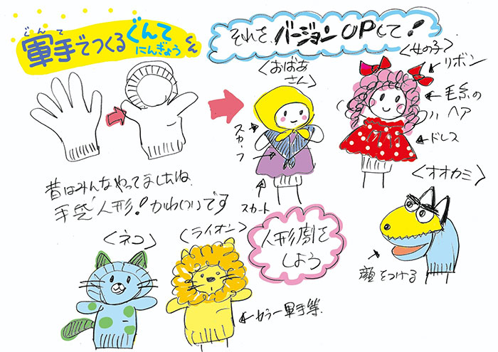 わくわくワークショップ2025 G